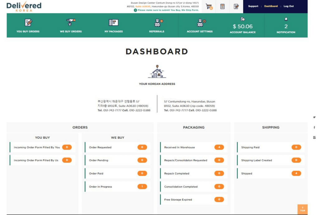 service delivered dashboard