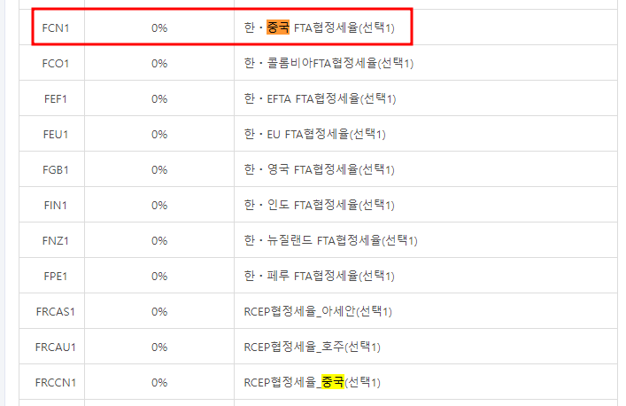 Korea and Foreign Countries FTA 협정세율