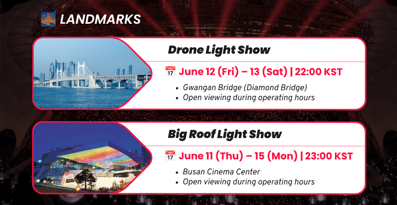 BTS THE CITY ARIRANG Busan events map June 2026